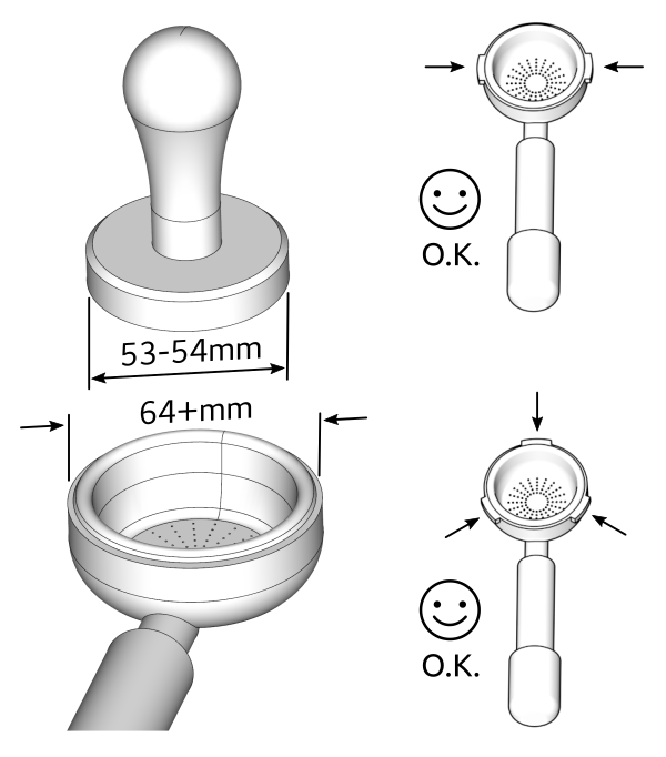 Important dimensions to check on your grouphead